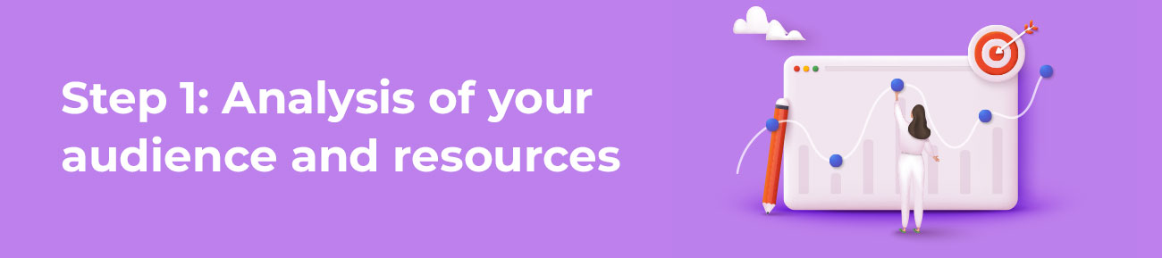 Step 1: Analysis of audience and resources