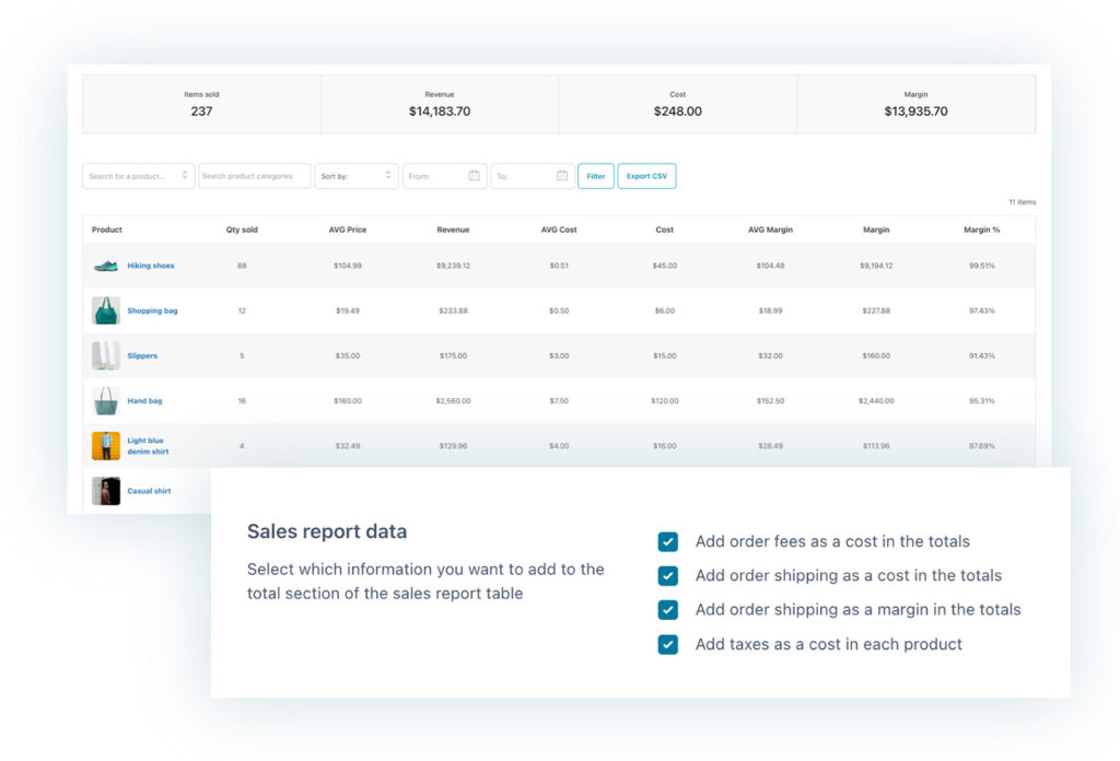 YITH Cost of Goods for WooCommerce