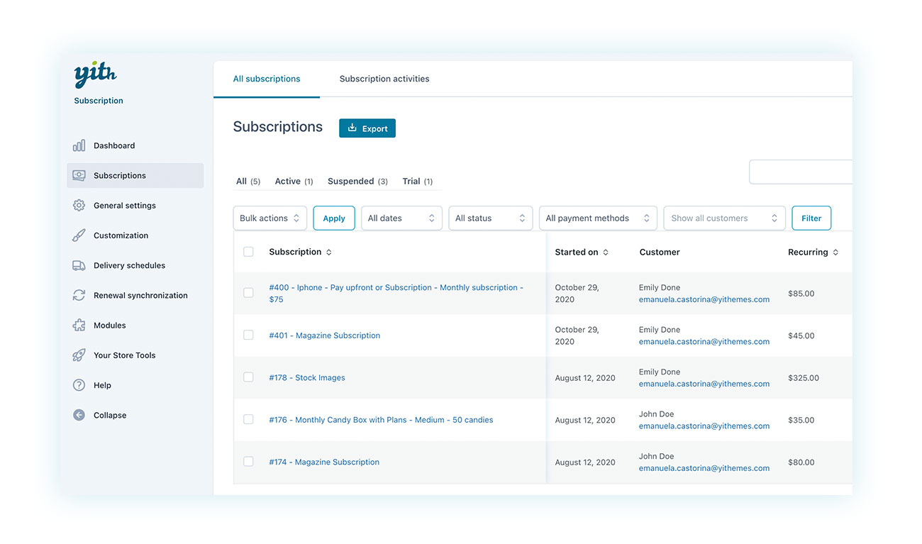 All subscriptions