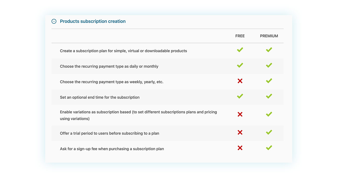 Features list