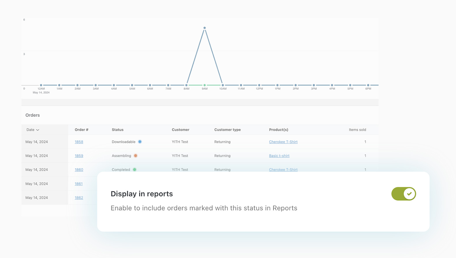 Custom status reports