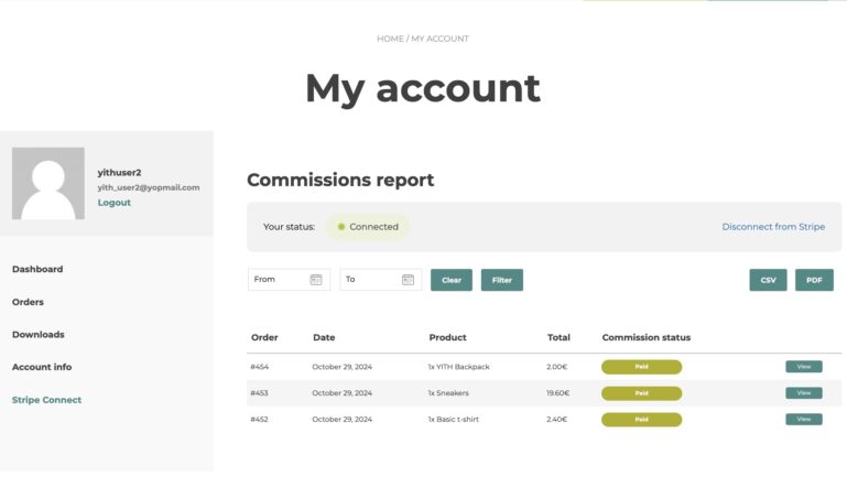 Commissions report