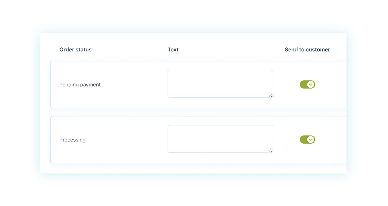 Order states for which to send a text message to the customer
