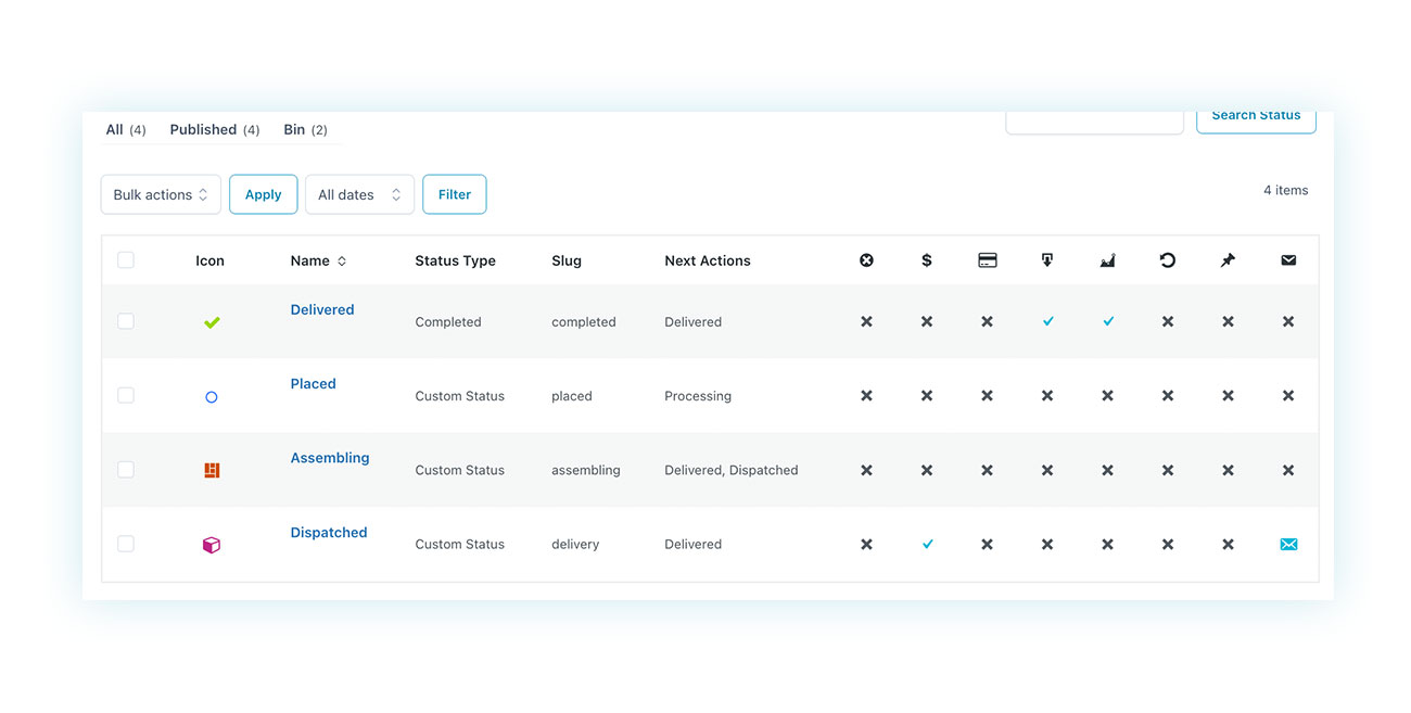 Statuses created by the plugin with “Next Actions”