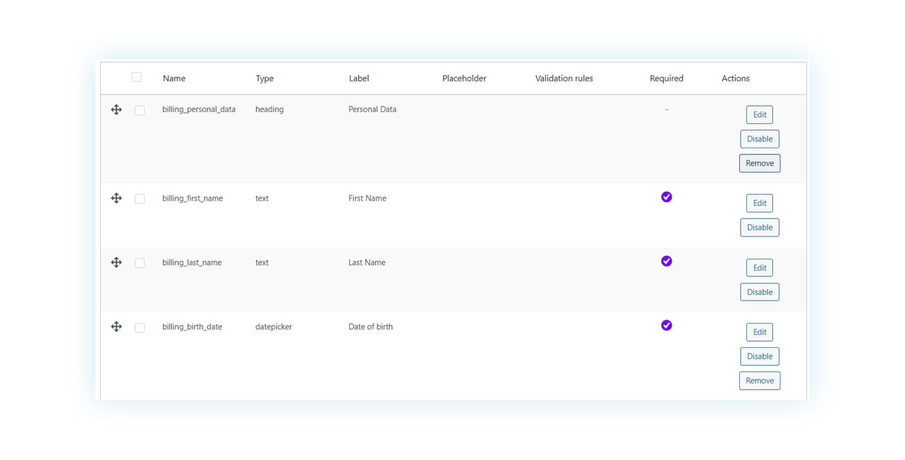 Checkout fields customization