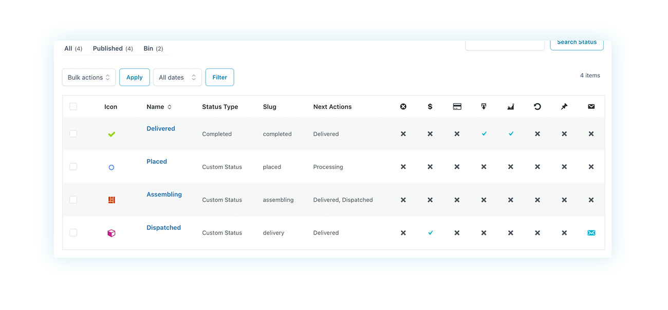 New statuses introduced by the plugin