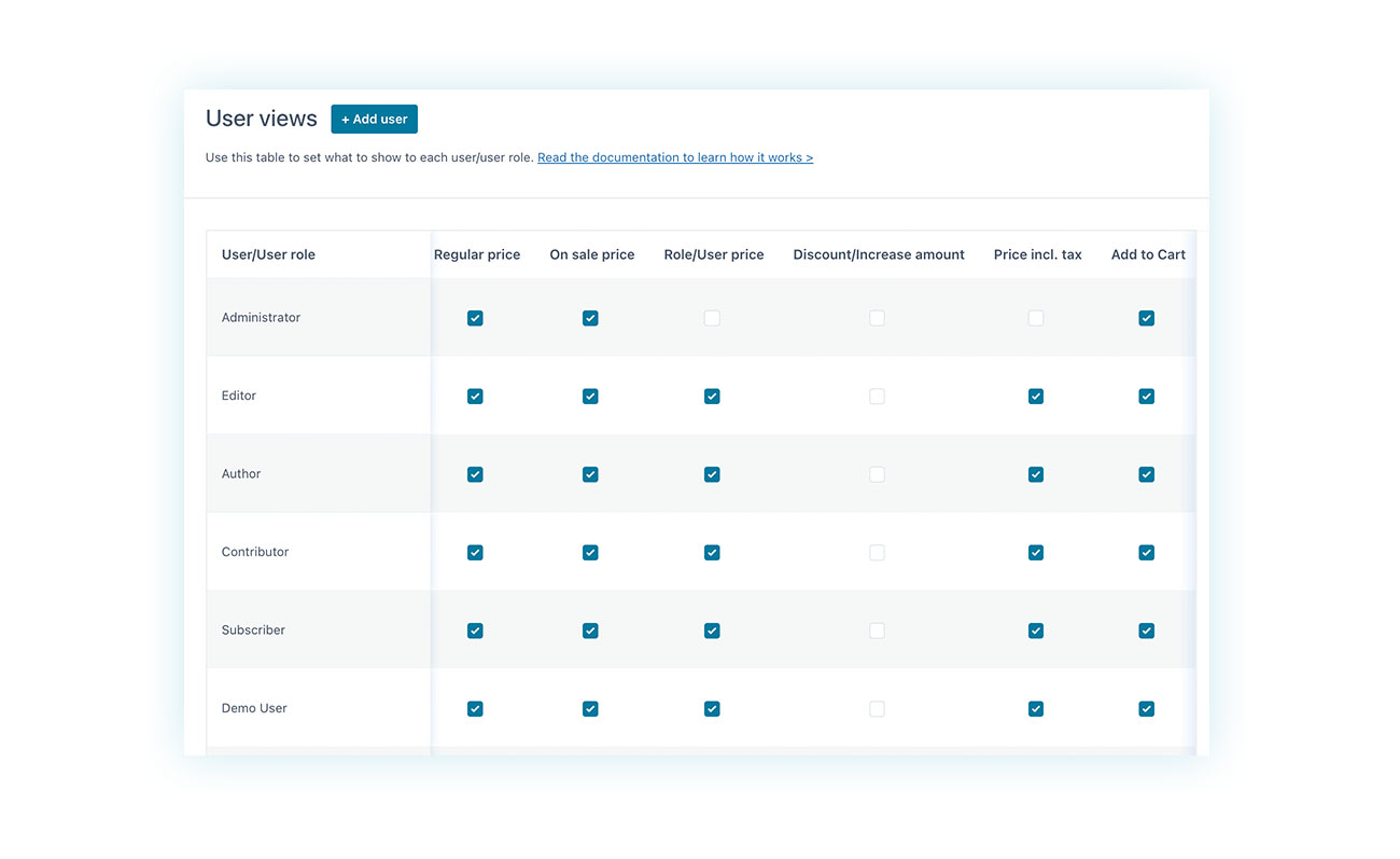 What to show to different user roles