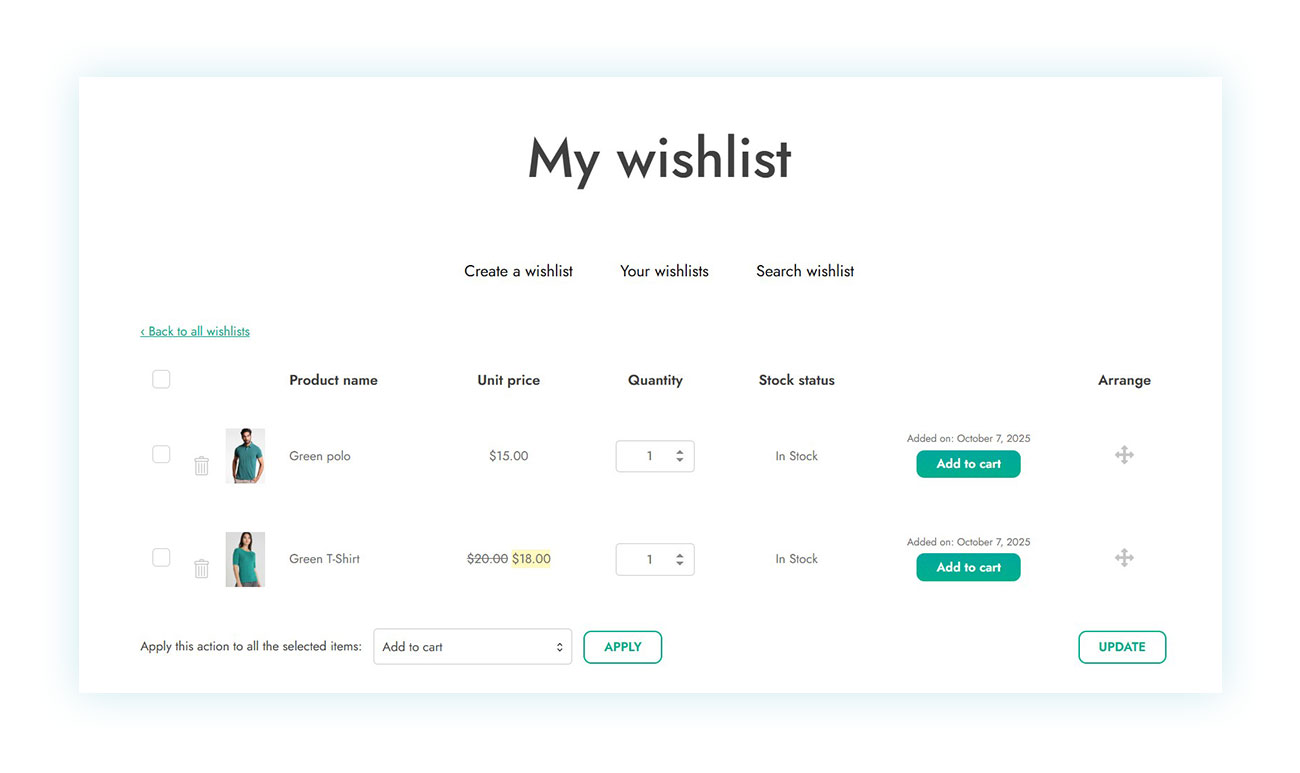 Wishlists